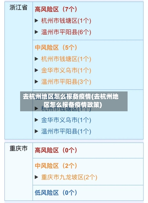 去杭州地区怎么报备疫情(去杭州地区怎么报备疫情政策)