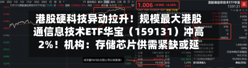 港股硬科技异动拉升！规模最大港股通信息技术ETF华宝（159131）冲高2%！机构：存储芯片供需紧缺或延续数年-第2张图片