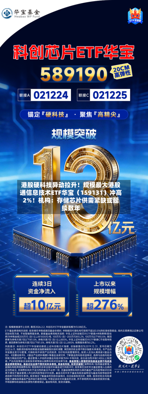 港股硬科技异动拉升！规模最大港股通信息技术ETF华宝（159131）冲高2%！机构：存储芯片供需紧缺或延续数年-第3张图片