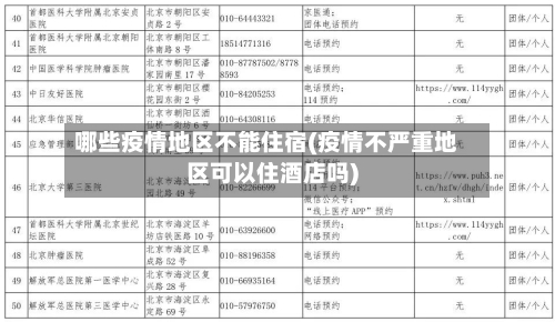哪些疫情地区不能住宿(疫情不严重地区可以住酒店吗)