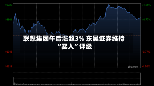 联想集团午后涨超3% 东吴证券维持“买入”评级-第3张图片