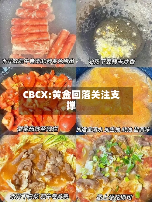 CBCX:黄金回落关注支撑