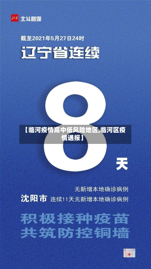 【临河疫情高中低风险地区,临河区疫情通报】-第3张图片