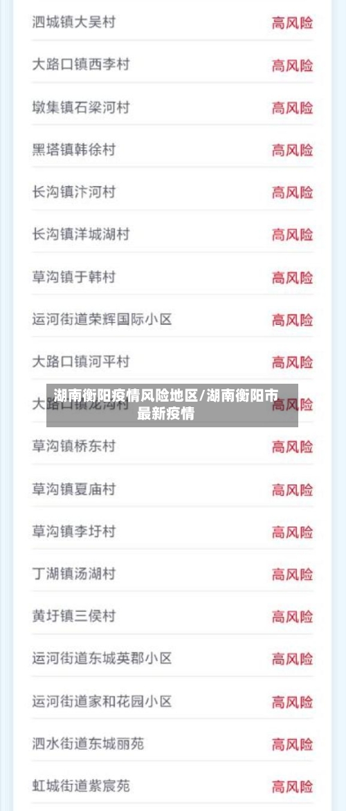 湖南衡阳疫情风险地区/湖南衡阳市最新疫情-第2张图片