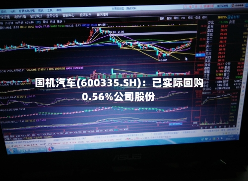 国机汽车(600335.SH)：已实际回购0.56%公司股份