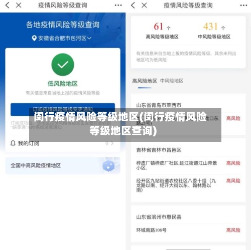 闵行疫情风险等级地区(闵行疫情风险等级地区查询)-第2张图片