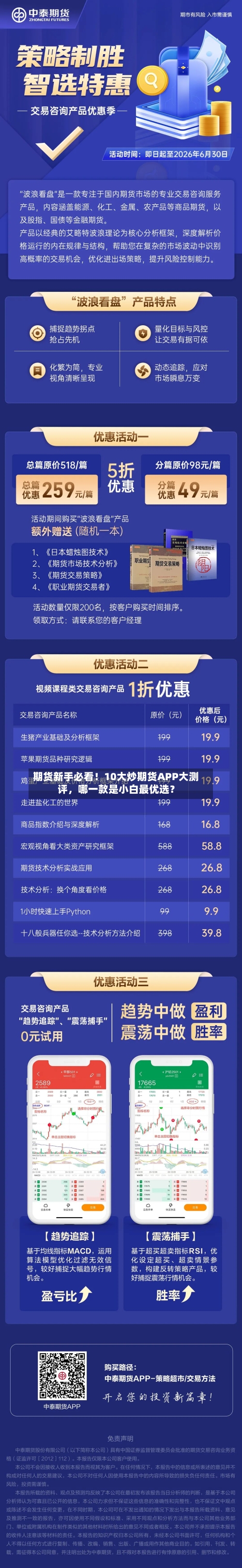 期货新手必看！10大炒期货APP大测评，哪一款是小白最优选？-第3张图片