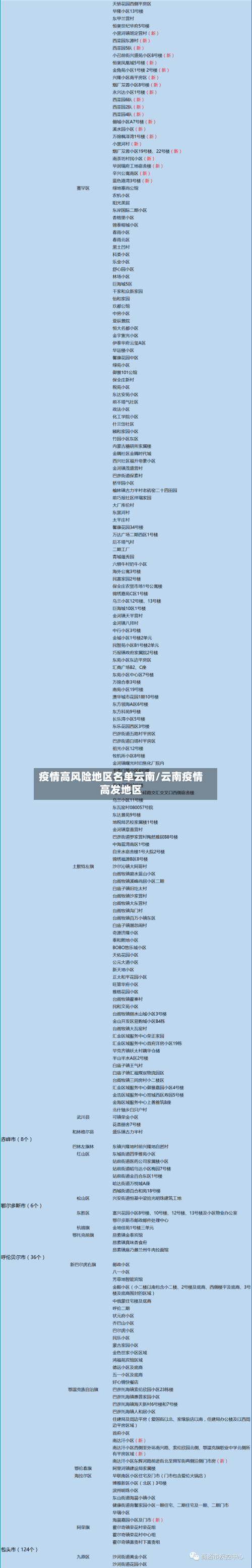 疫情高风险地区名单云南/云南疫情高发地区-第2张图片
