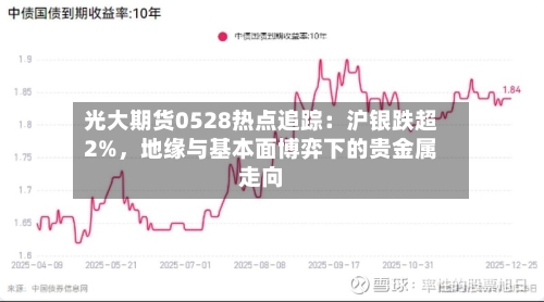 光大期货0528热点追踪：沪银跌超2%，地缘与基本面博弈下的贵金属走向
