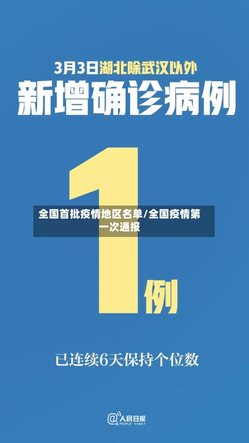 全国首批疫情地区名单/全国疫情第一次通报-第2张图片