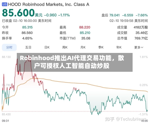 Robinhood推出AI代理交易功能	，散户可授权人工智能自动炒股-第2张图片