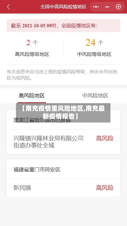 【南充疫情重风险地区,南充最新疫情报告】-第2张图片
