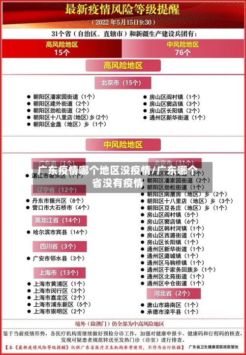 广东疫情哪个地区没疫情/广东哪个省没有疫情-第2张图片