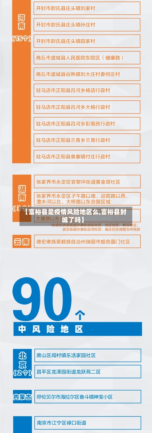 【富裕县是疫情风险地区么,富裕县封城了吗】