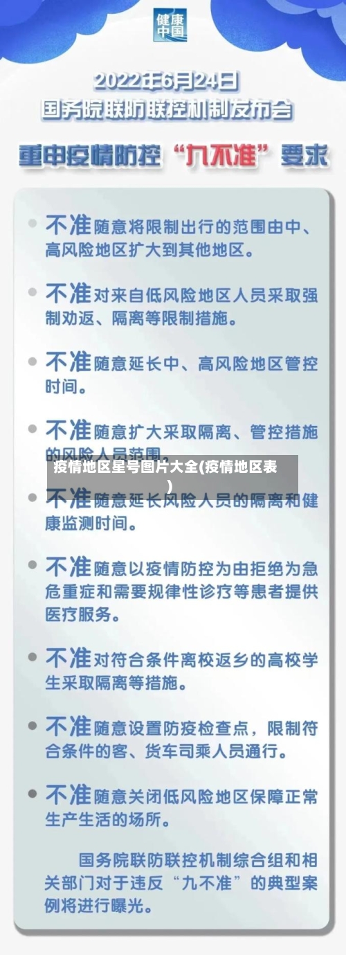 疫情地区星号图片大全(疫情地区表)