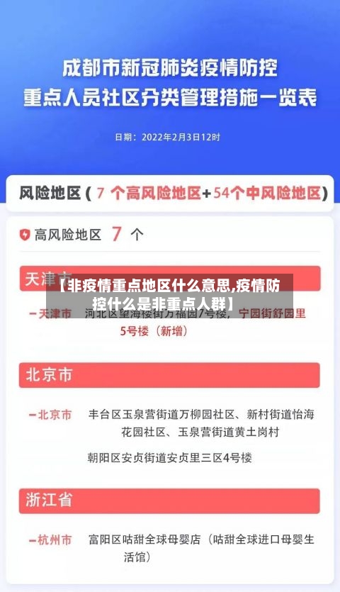 【非疫情重点地区什么意思,疫情防控什么是非重点人群】