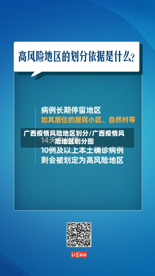 广西疫情风险地区划分/广西疫情风险地区划分图-第2张图片