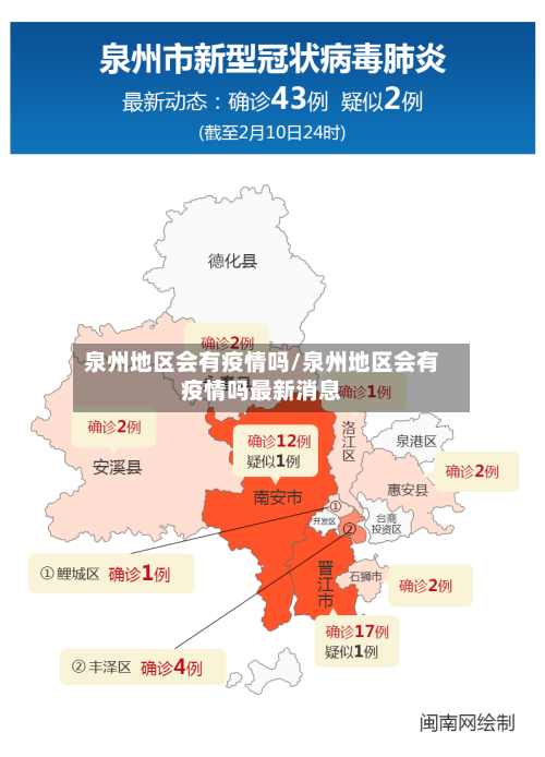 泉州地区会有疫情吗/泉州地区会有疫情吗最新消息