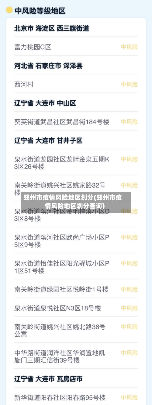 邳州市疫情风险地区划分(邳州市疫情风险地区划分查询)