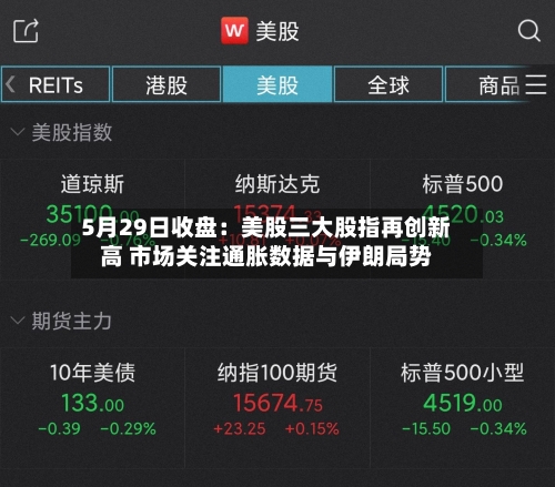 5月29日收盘：美股三大股指再创新高 市场关注通胀数据与伊朗局势