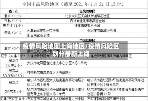 疫情风险地图上海地区/疫情风险区划分最新上海-第1张图片