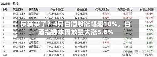 反转来了？4只白酒股涨幅超10%	，白酒指数本周放量大涨5.8%-第2张图片