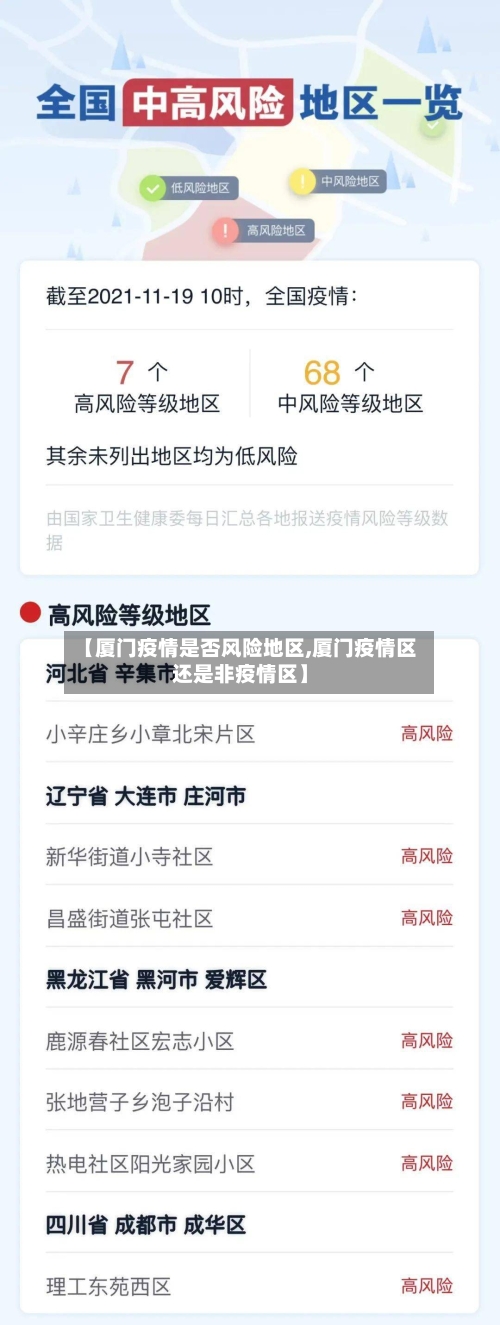 【厦门疫情是否风险地区,厦门疫情区还是非疫情区】