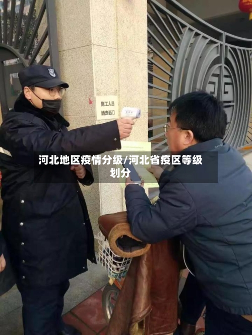 河北地区疫情分级/河北省疫区等级划分