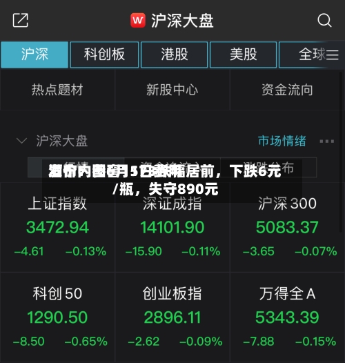 酒价内参6月1日费用发布：国窖1573跌幅居前，下跌6元/瓶，失守890元