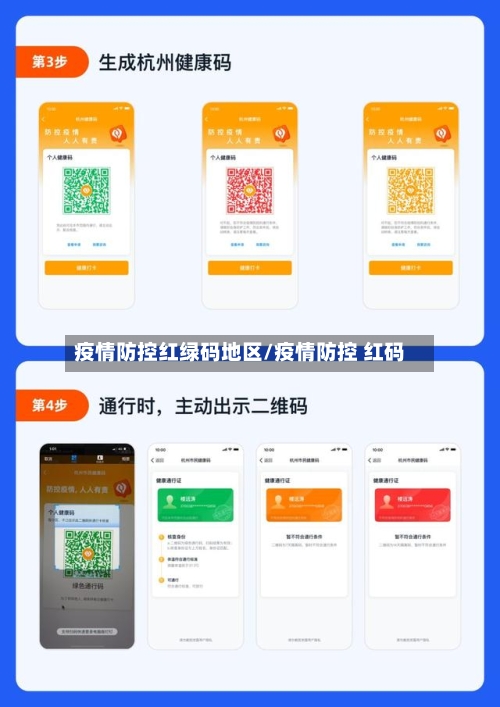 疫情防控红绿码地区/疫情防控 红码
