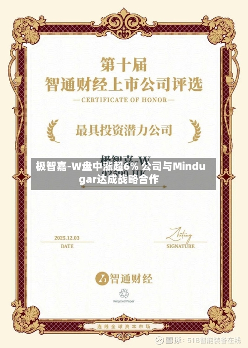 极智嘉-W盘中涨超6% 公司与Mindugar达成战略合作-第3张图片