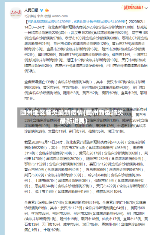 随州地区肺炎最新疫情(随州新型肺炎最新进展)