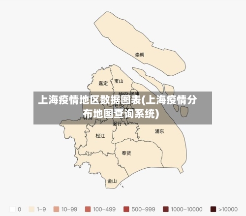 上海疫情地区数据图表(上海疫情分布地图查询系统)-第2张图片