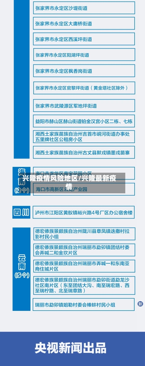 兴隆疫情风险地区/兴隆最新疫情-第2张图片