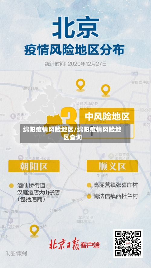 绵阳疫情风险地区/绵阳疫情风险地区查询-第3张图片