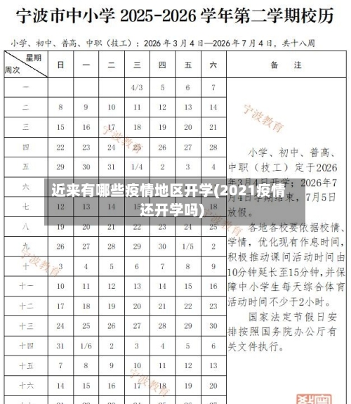 近来有哪些疫情地区开学(2021疫情还开学吗)