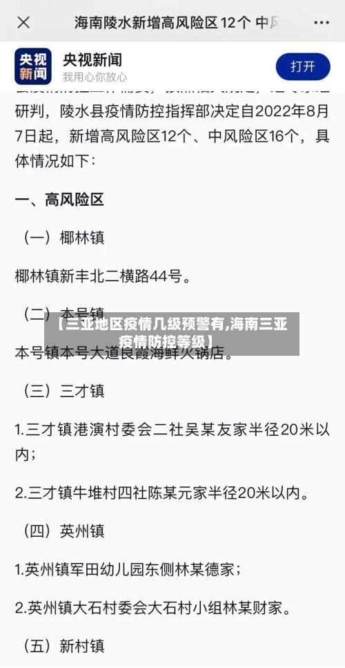 【三亚地区疫情几级预警有,海南三亚疫情防控等级】-第2张图片