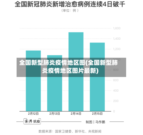 全国新型肺炎疫情地区图(全国新型肺炎疫情地区图片最新)