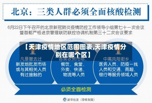 【天津疫情地区范围图表,天津疫情分别在哪个区】