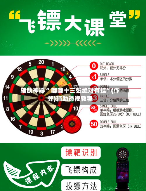 辅助神器“ 嘟嘟十三张绝对有挂”(作弊)辅助透视教程-第2张图片