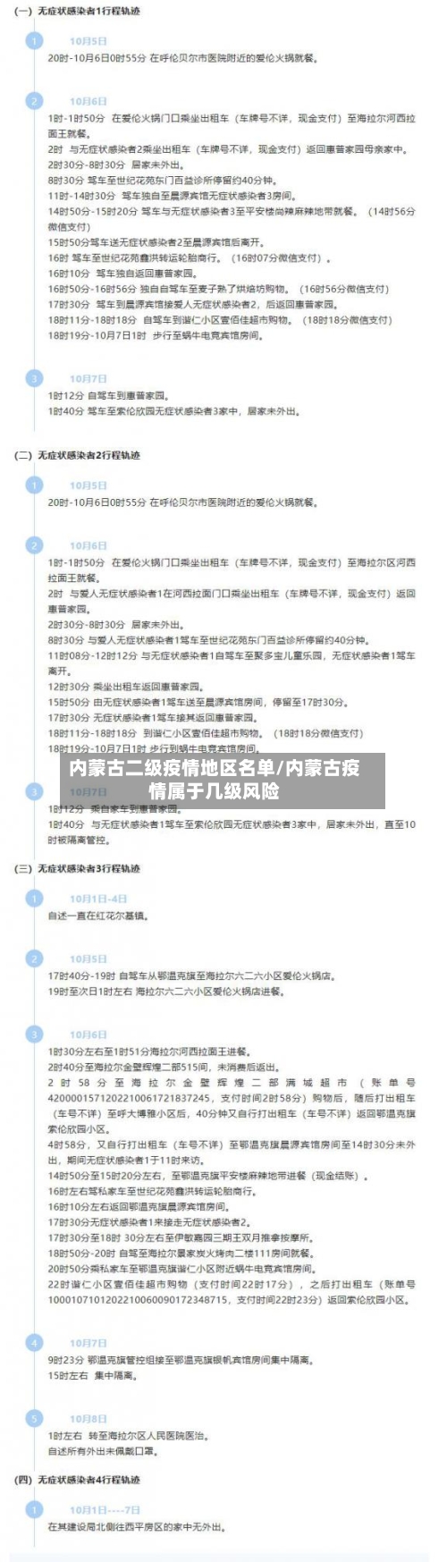 内蒙古二级疫情地区名单/内蒙古疫情属于几级风险