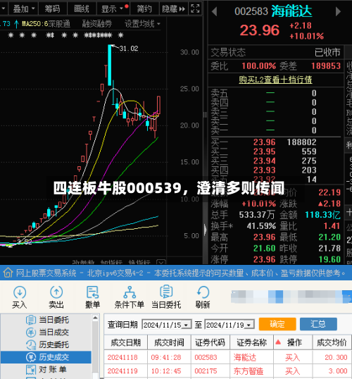 四连板牛股000539，澄清多则传闻-第3张图片
