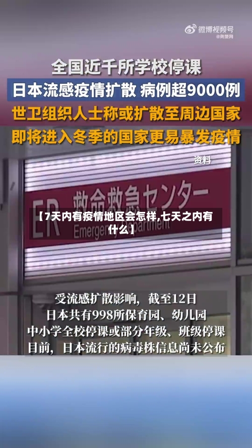 【7天内有疫情地区会怎样,七天之内有什么】