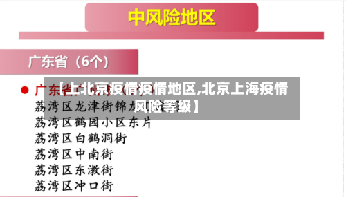 【上北京疫情疫情地区,北京上海疫情风险等级】
