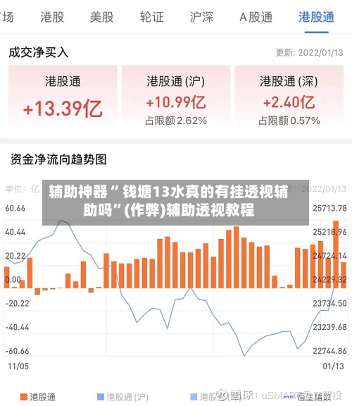 辅助神器“ 钱塘13水真的有挂透视辅助吗	”(作弊)辅助透视教程-第1张图片