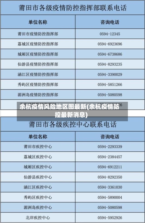 余杭疫情风险地区图最新(余杭疫情防控最新消息)-第2张图片