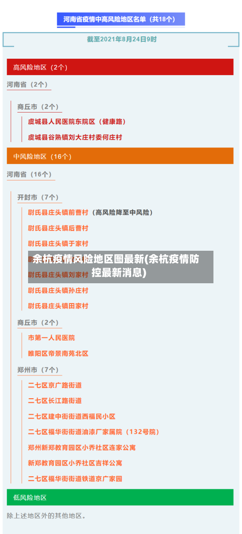 余杭疫情风险地区图最新(余杭疫情防控最新消息)