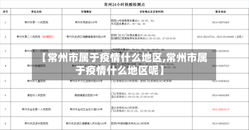 【常州市属于疫情什么地区,常州市属于疫情什么地区呢】-第2张图片