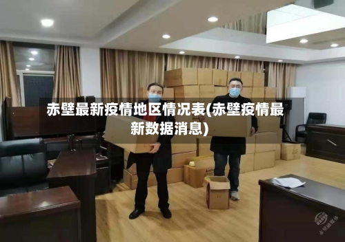 赤壁最新疫情地区情况表(赤壁疫情最新数据消息)