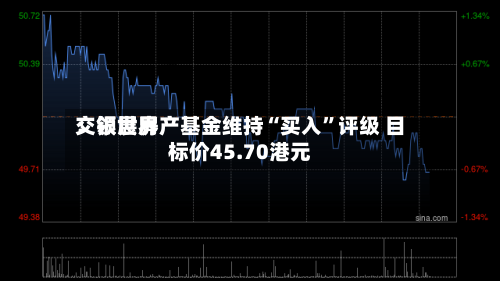 交银世界：领展房产基金维持“买入”评级 目标价45.70港元-第2张图片